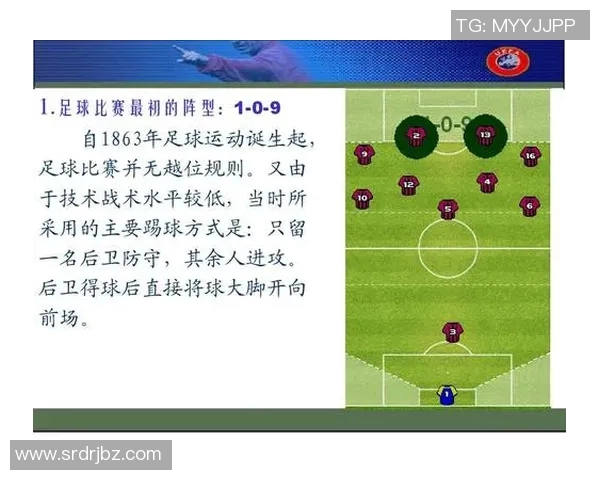 足球比赛临场气候突变对球队战术调整策略研究