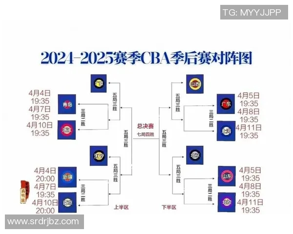 NBA球队替补阵容深度解析及其在赛季中的关键作用探讨